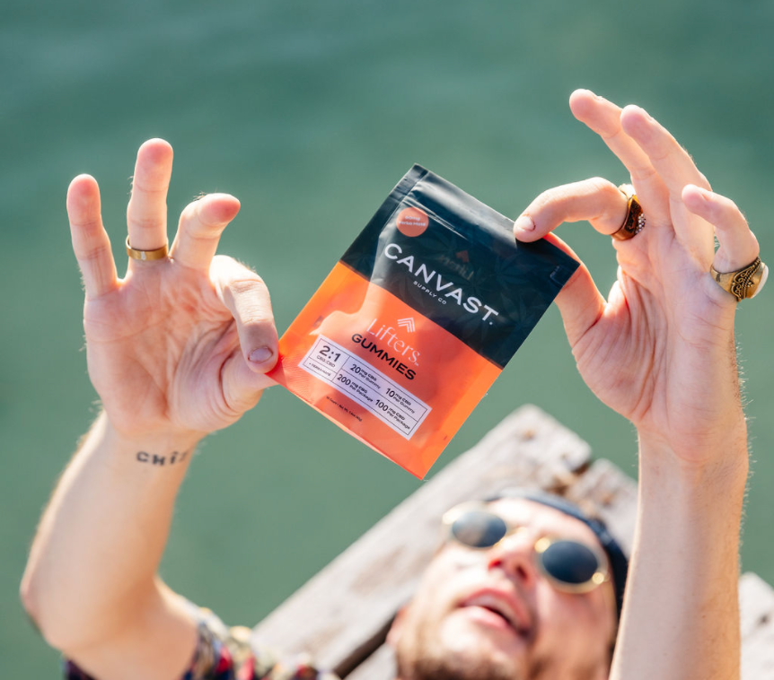 Using CBG Gummies For Pain