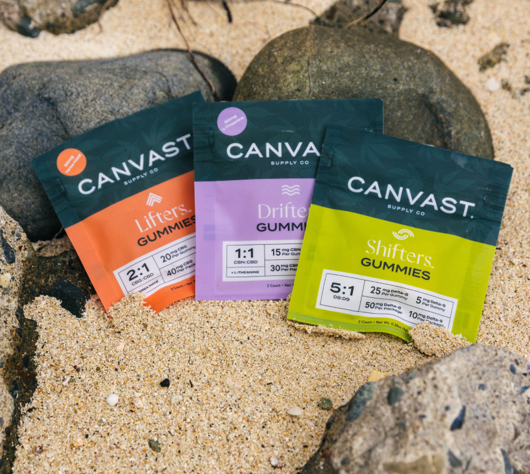 Using The Best CBD Gummies For Energy