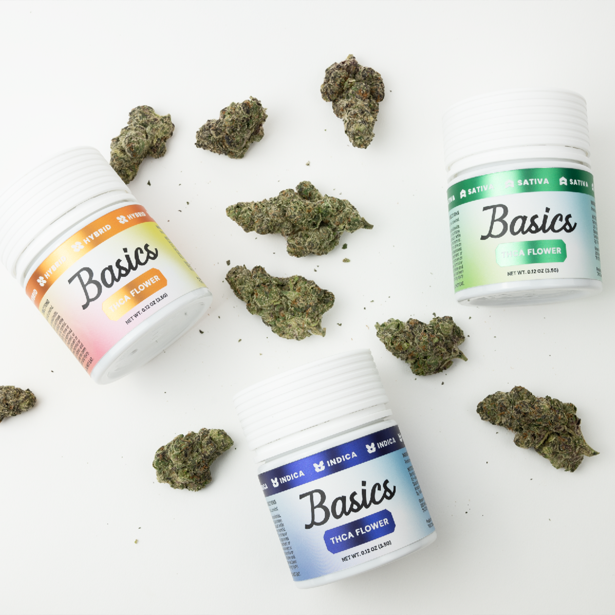 Basics THCa Flower featuring Hybrid, Sativa, and Indica strains with premium cannabis buds displayed on a white background.