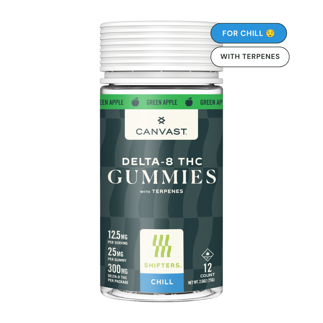 Shifters Chill Delta-8 Gummies + Terpenes