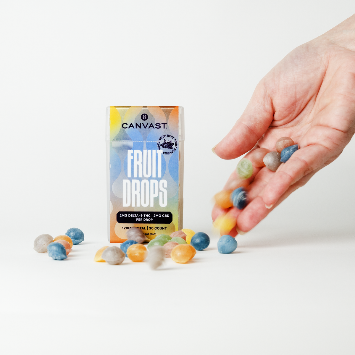 Fast-Acting Sublingual THC Fruit Drops