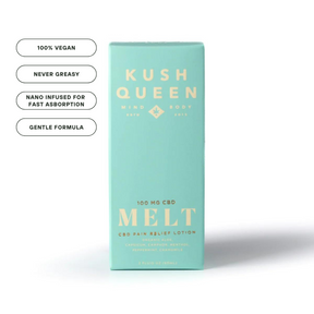 Kush Queen x Canvast Recovery Ritual Bundle