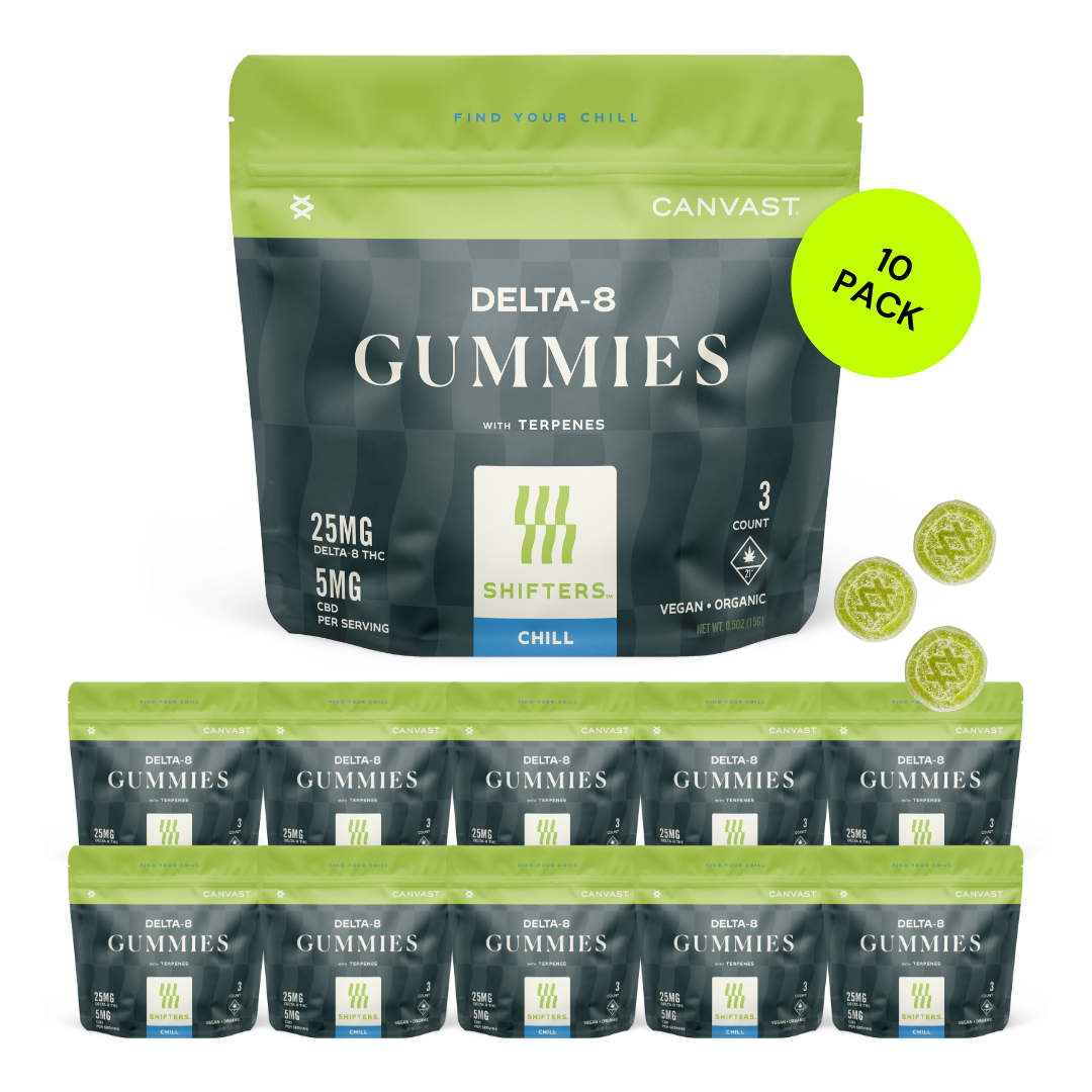 3ct Gummies 10 Pack Bundle