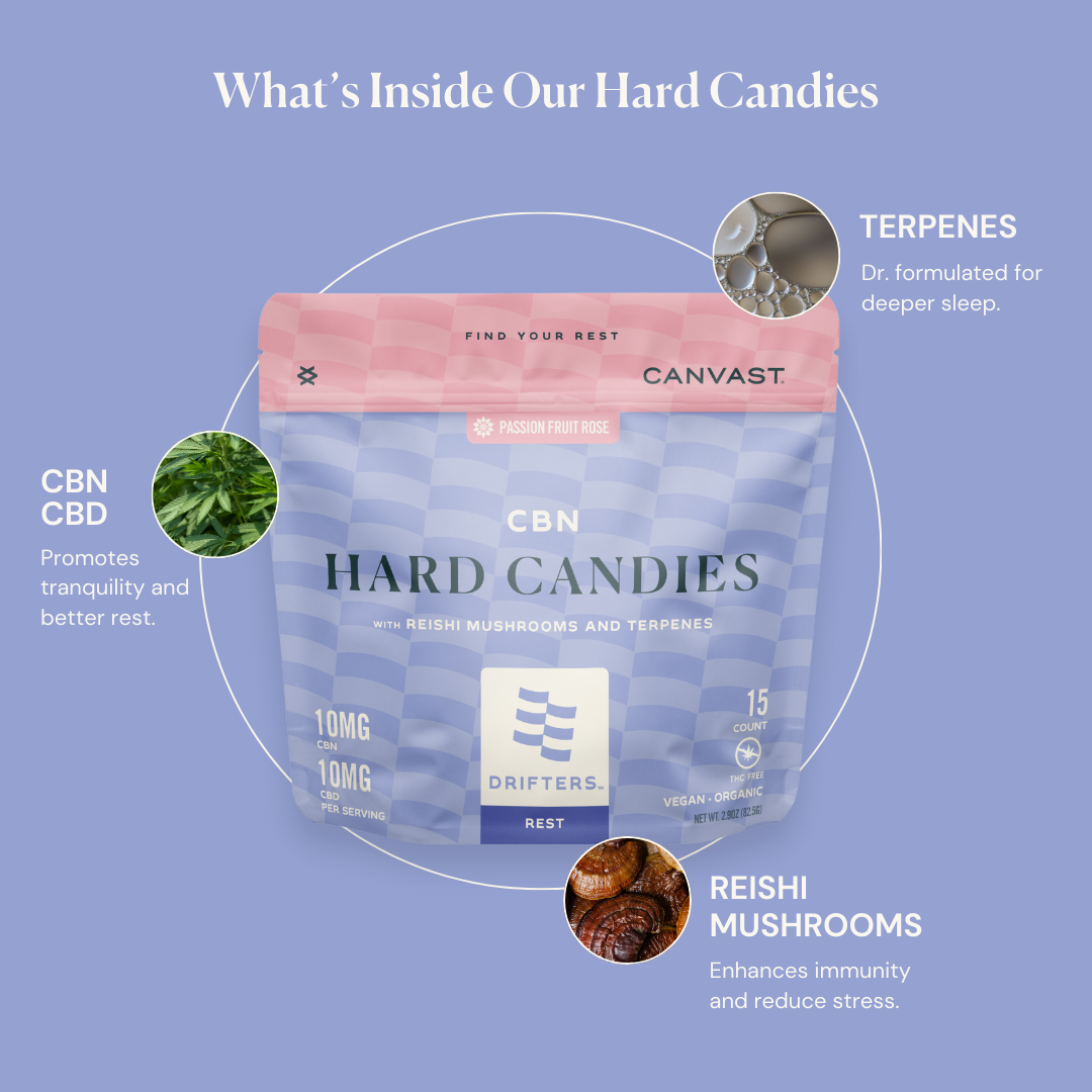 canvast drifters hard candies edibles for sleep with cbn, cbd, reishi mushrooms and terepnes.