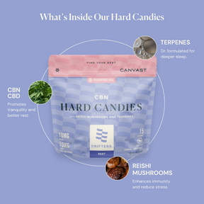 Drifters Hard Candies with CBN and Reishi Mushrooms