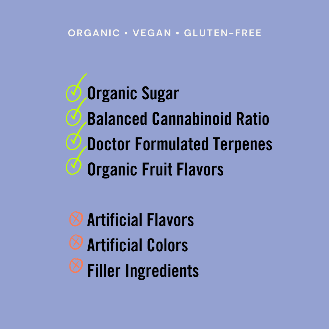 Drifters Rest Hard Candies with CBN and Reishi Mushrooms