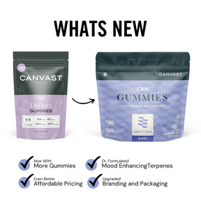 Canvast Drifters Sleep CBN Gummies with L-Theanine and Terpenes for Restful Sleep