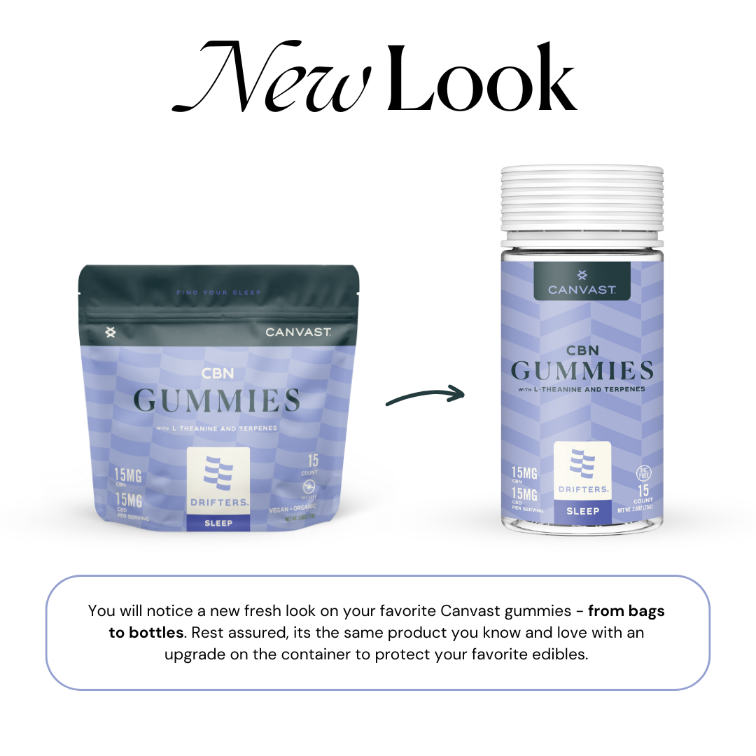 Canvast Drifters Sleep CBN Gummies with L-Theanine and Terpenes for Restful Sleep