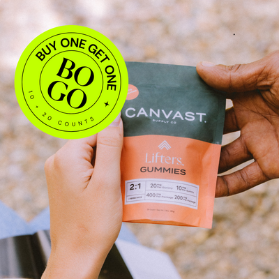 Choosing CBD Gummies Over Other Forms of CBD