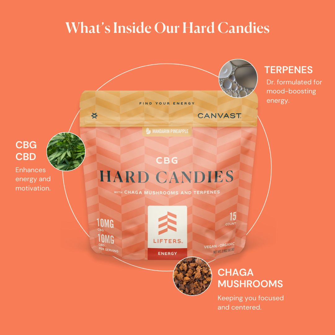 Canvast Lifters Hard Candies with CBG, CBD, Chaga Mushrooms and Terpenes for an uplifting feeling any time of day. Product ingredients chart.