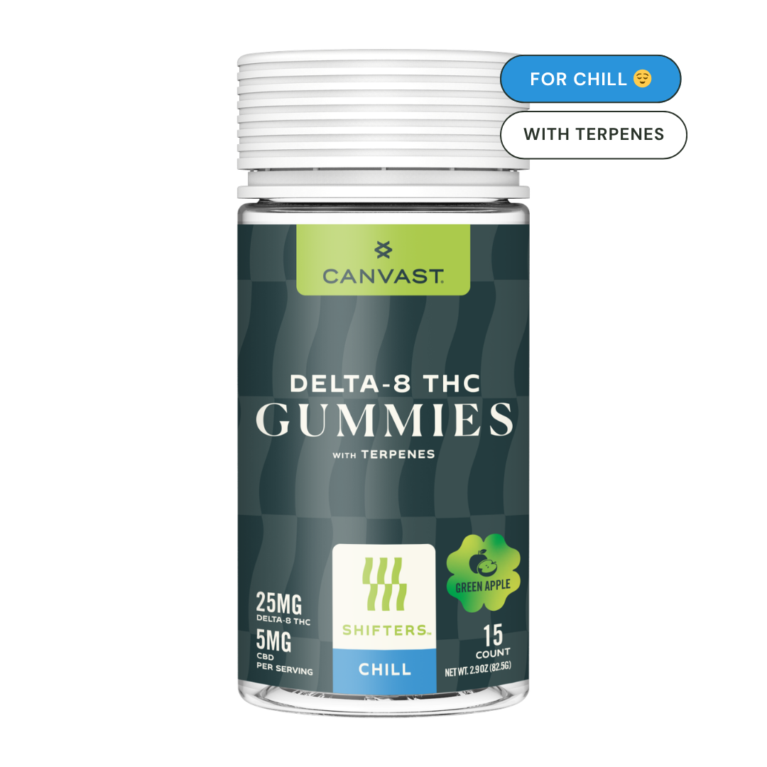 Canvast Shifters Delta-8  Chill Gummies with Terpenes with 25mg of Delta-8 THC and 5mg of CBD 