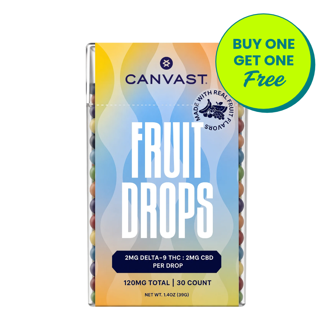 Fast-Acting Sublingual THC Fruit Drops
