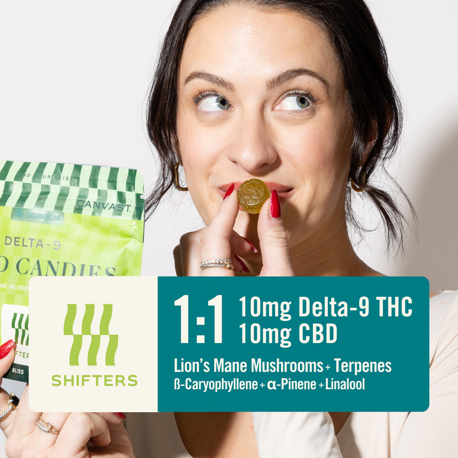 Premium CBD, Delta 8 & Delta 9 Products Canvast Supply Co