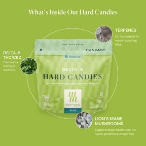 Canvast Shifters Hard Candies with Lions Mane Mushrooms, CBD, Delta-9 THC and Terpenes. Promotes a feeling of euphoria and bliss. Mood boosting. Individually wrapped hard candies.