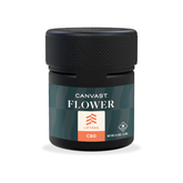 Premium CBD Hemp Flower - Available in 3.5g and 14g size jars.