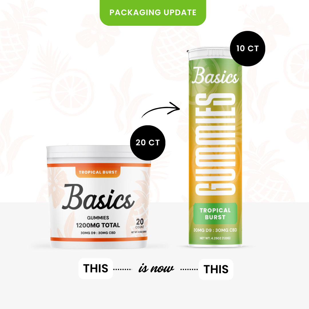 Basics - Nano Delta 9 THC Gummies - Tropical Burst