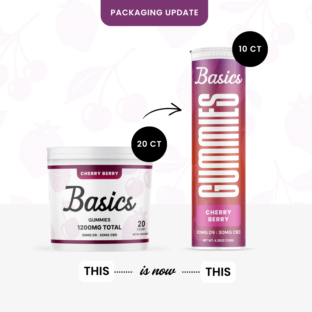 Basics - Nano Delta 9 THC Gummies - Cherry Berry