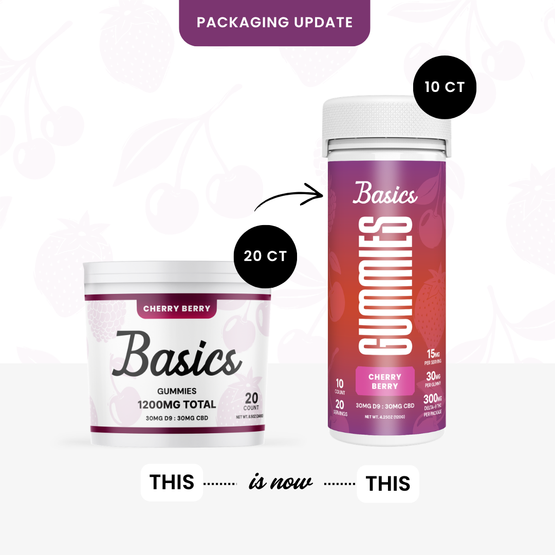 Basics - Nano Delta 9 THC Gummies - Cherry Berry